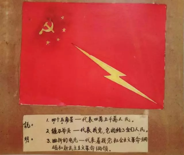 中国共产党党徽党旗诞生历程档案